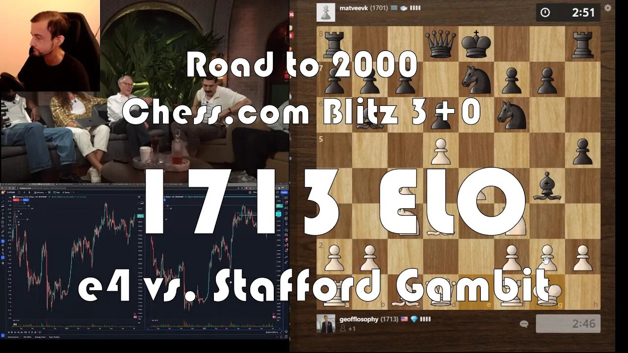 Road to 2000 #124 - 1713 ELO - Chess.com Blitz 3+0 - e4 vs. Stafford Gambit