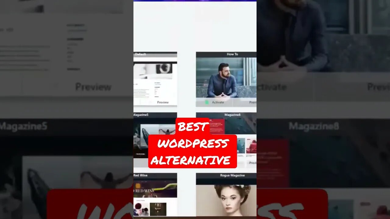 Best WordPress Alternative W/ YouTube Automation Built In #youtubeautomation