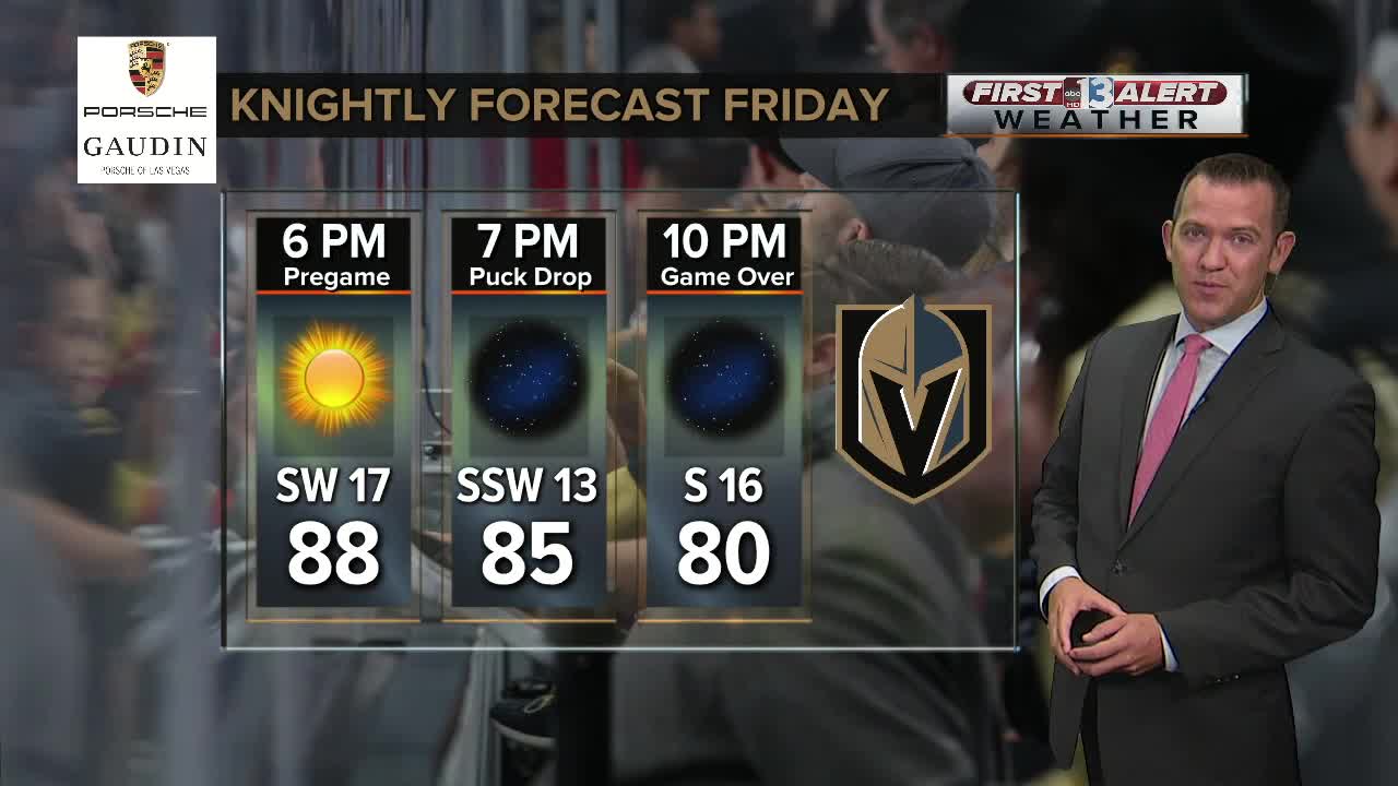 Knightly Forecast: 9/27/2019