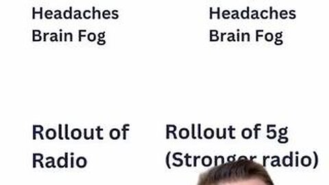 The Flu Vs Covid