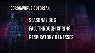 Ask Dr. Nandi: H1N1 strain of Influenza A making a comeback in Michigan