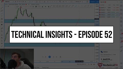 Forex Market Technical Insights - Episode 52