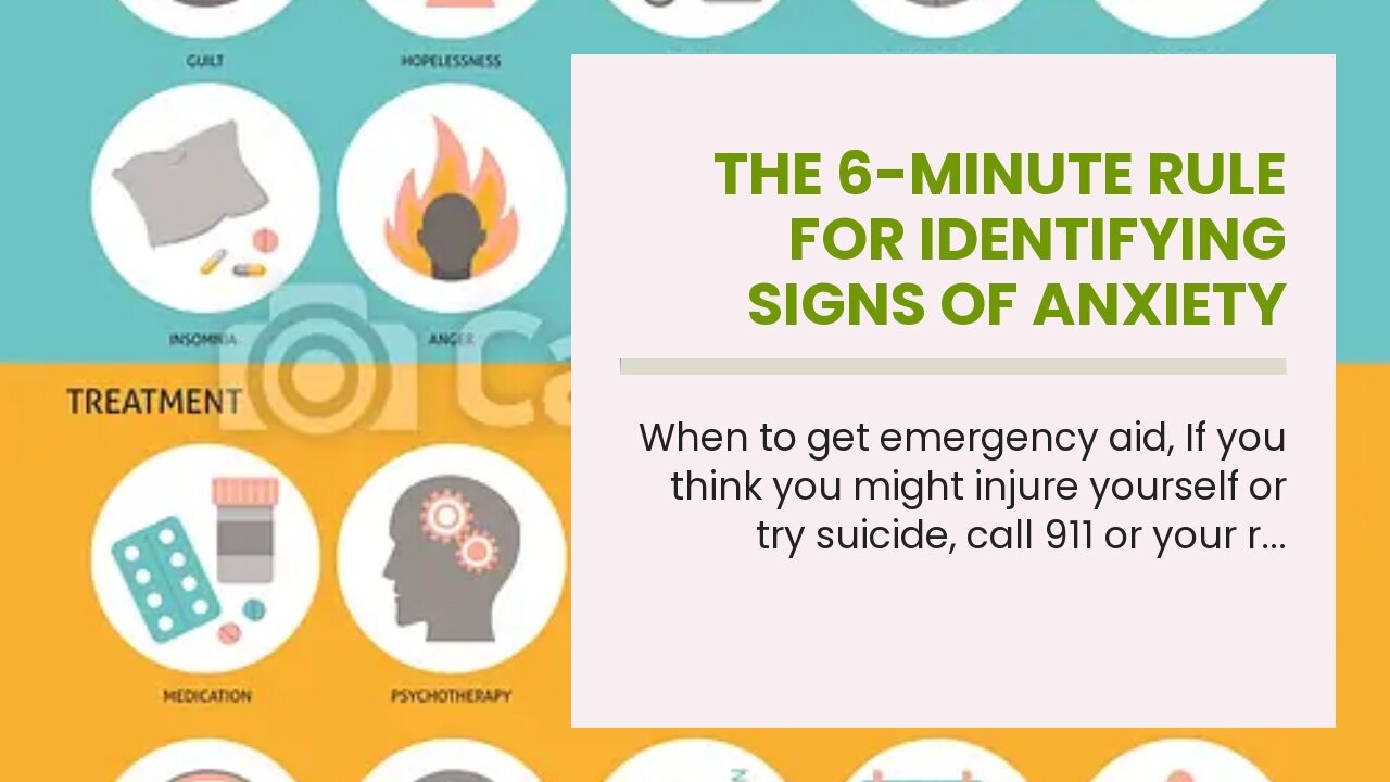 The 6-Minute Rule for Identifying signs of anxiety and depression