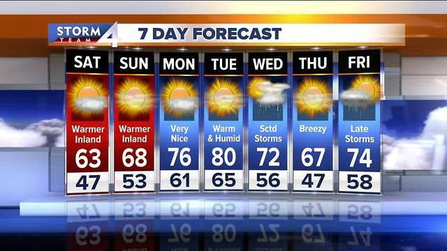 Mark's Saturday morning Storm Team 4cast