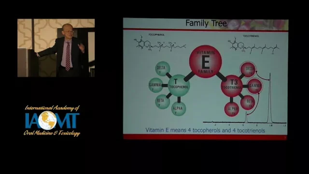 Vitamin E: Setting the Record Straight | Barrie Tan, PhD