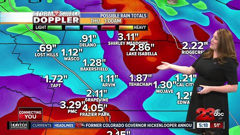 Storm Shield Forecast morning update 3/4/19