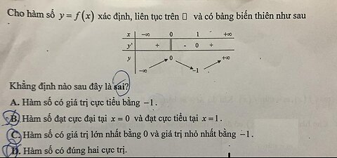 Giải đáp thắc mắc dấu 2 gạch || trong y'. Cho hàm số có bảng biến thiên f(x). Chọn câu sai