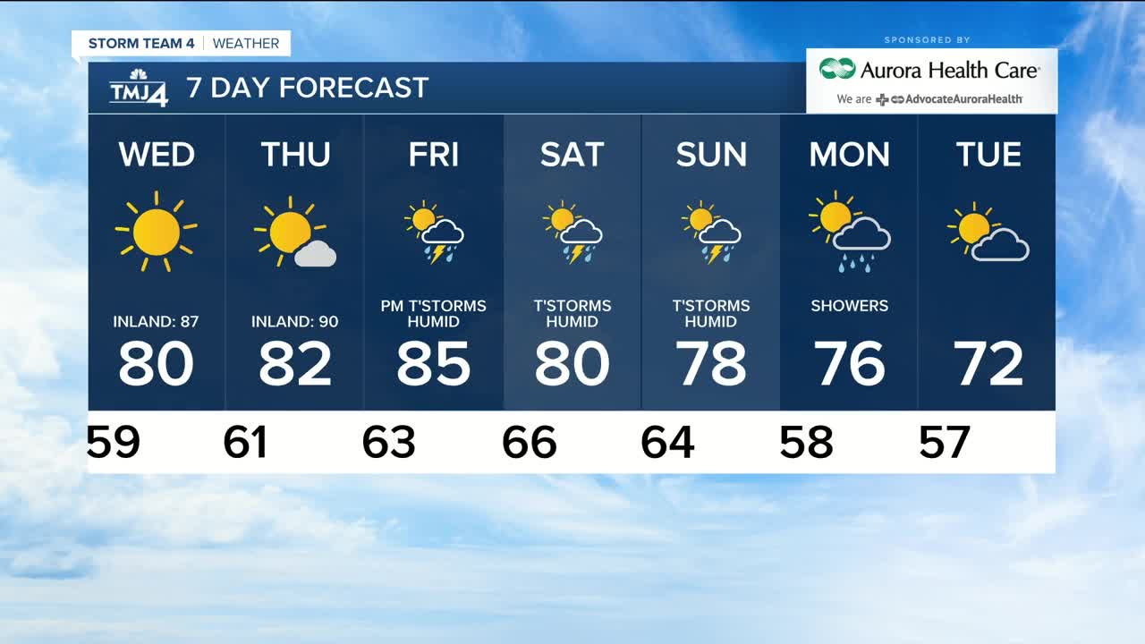 Afternoon Storm Team 4Cast for Tuesday June 16