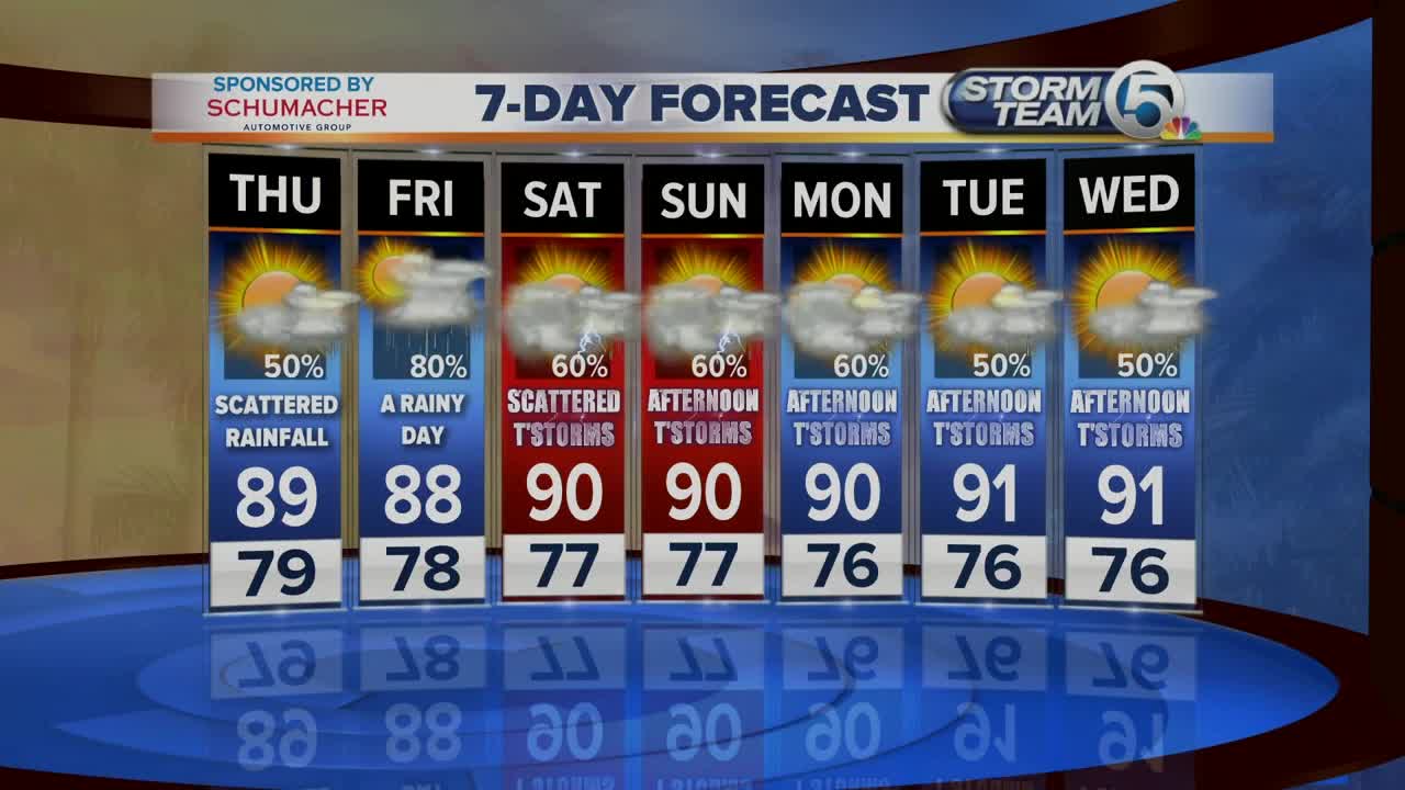 Thursday midmorning forecast