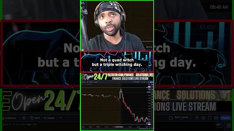 LIVE TRADING THEORY & PSYCHOLOGY FINANCE SOLUTIONS-YT #shorts #zeroday #fomc #cpi #ppi #recap