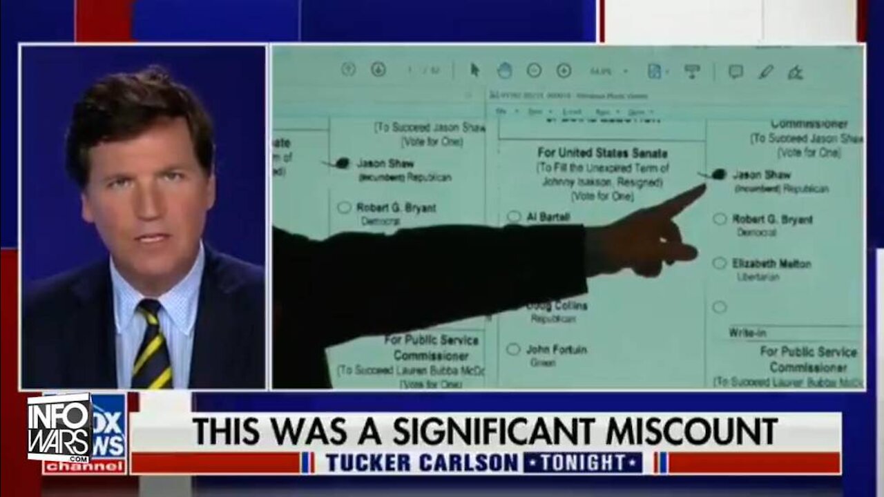 VIDEO: Tucker Carlson Weighs In On Voter Fraud In Fulton County, Georgia