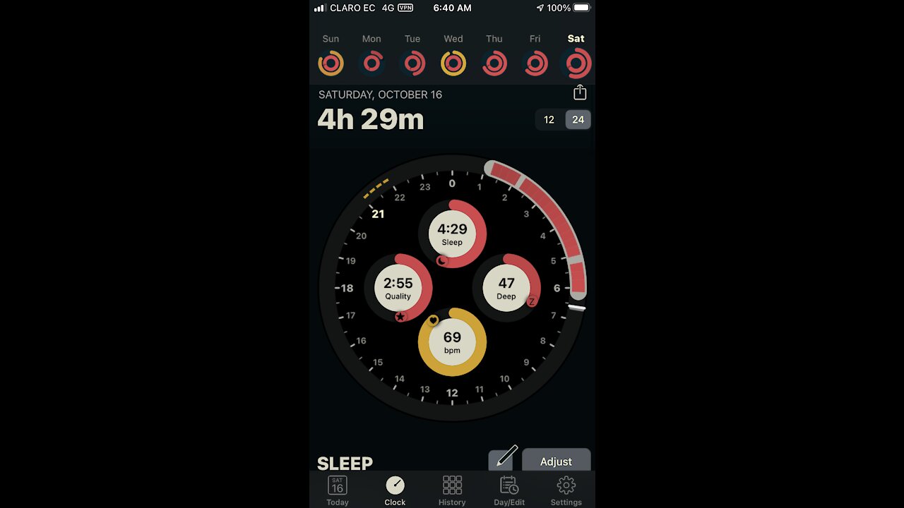 OCT 16 2021 0640 hrs SLEEP DEPRIVATION TORTURE STREAM OF ELF WAVES TARGETING CEREBRAL CORTEX