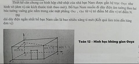 Thiết kế căn chung cư hình hộp chữ nhật của nhà bạn Nam được gắn hệ trục Oxyz