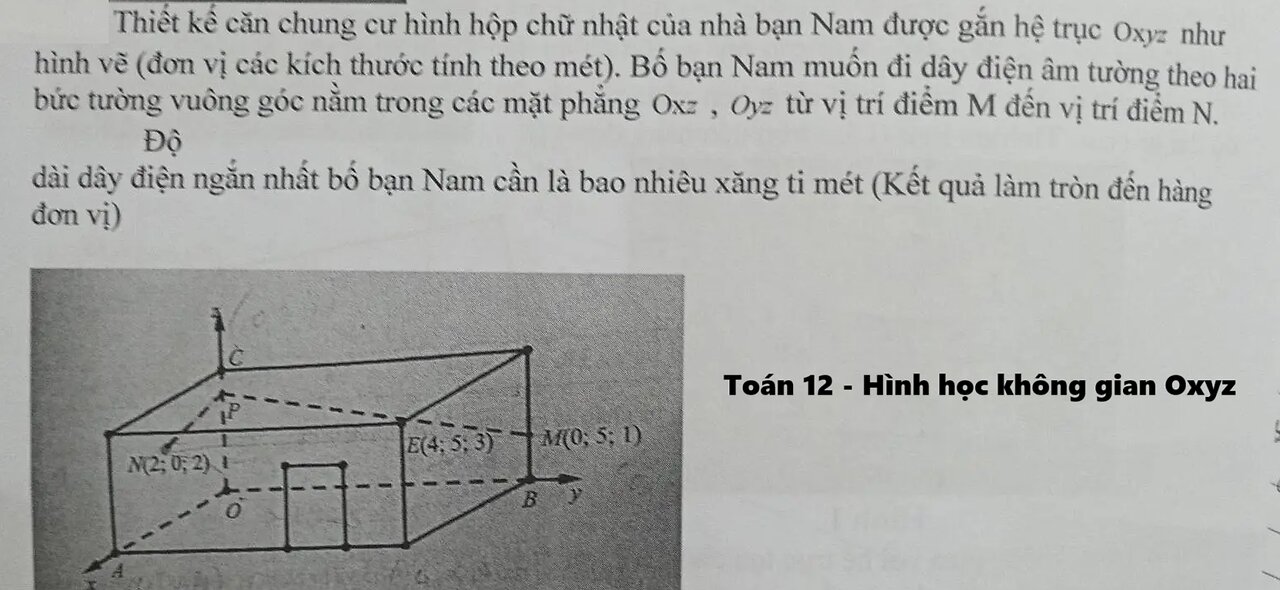 Thiết kế căn chung cư hình hộp chữ nhật của nhà bạn Nam được gắn hệ trục Oxyz