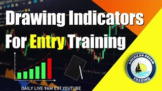 Drawing Indicators For Entry Training Stock Market