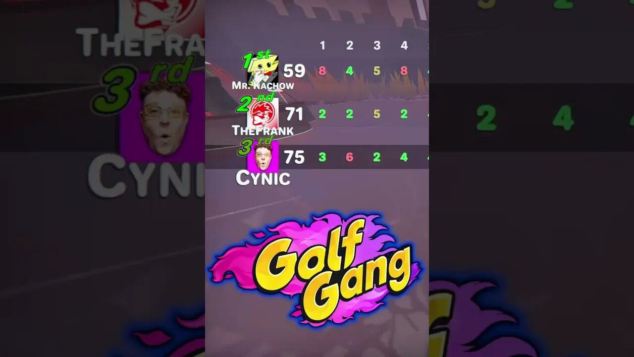 Pity Help is STILL Help! | Golf Gang #shorts #indiegame #minigolf #gaming