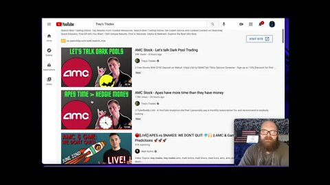 AMC Honest Analysis - Matt Kohrs & Trey’s Trades