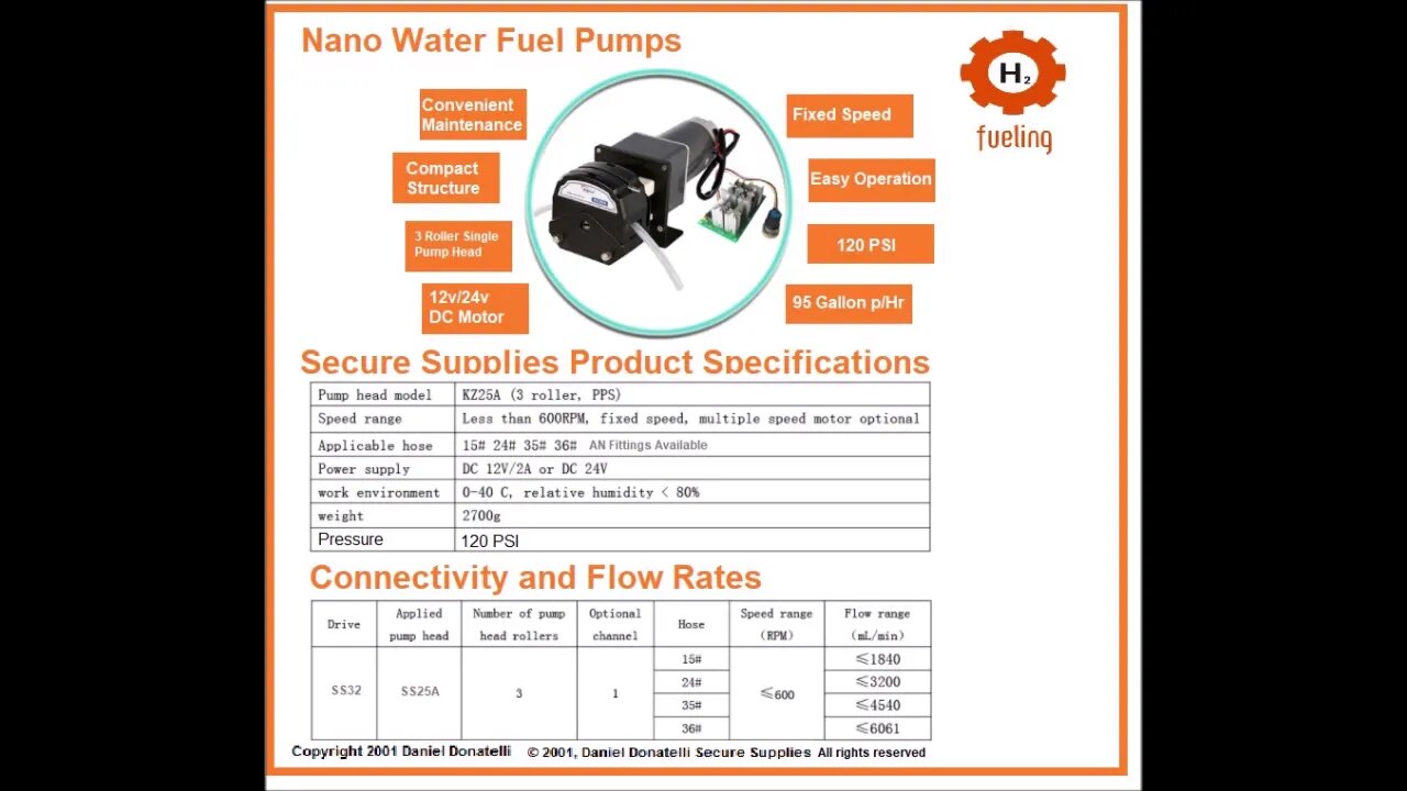 Stanley A Meyer Nano Bubble Water Fuel Pump