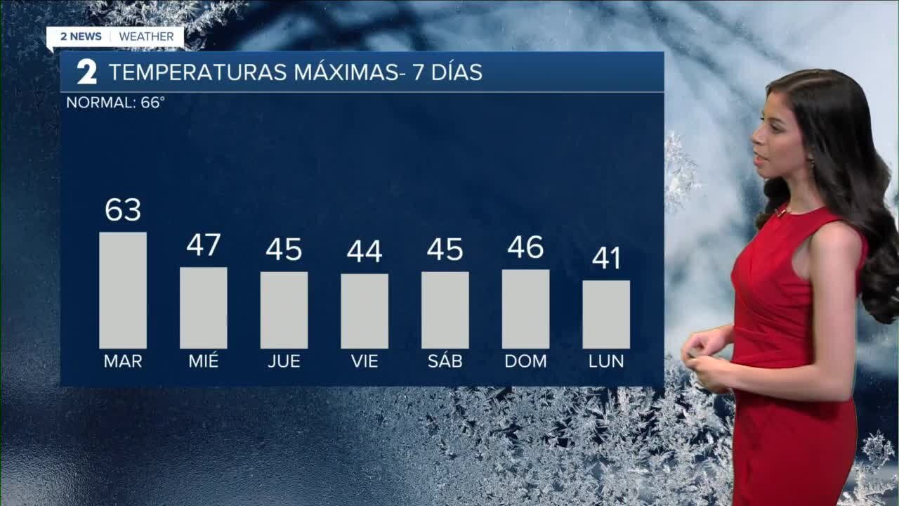 Spanish Forecast Dec. 13