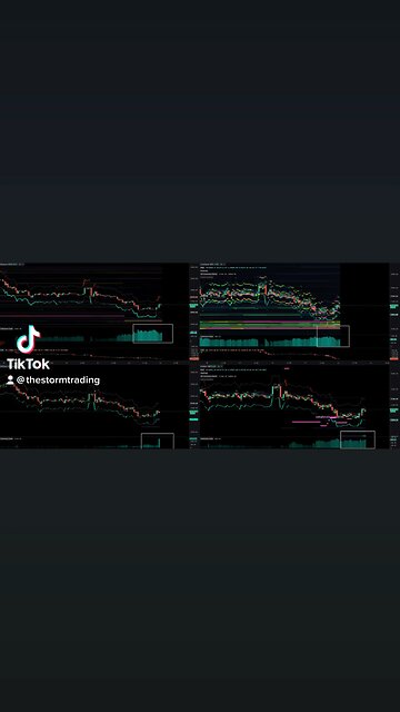 The weekend plunge protection team have arrived🚨