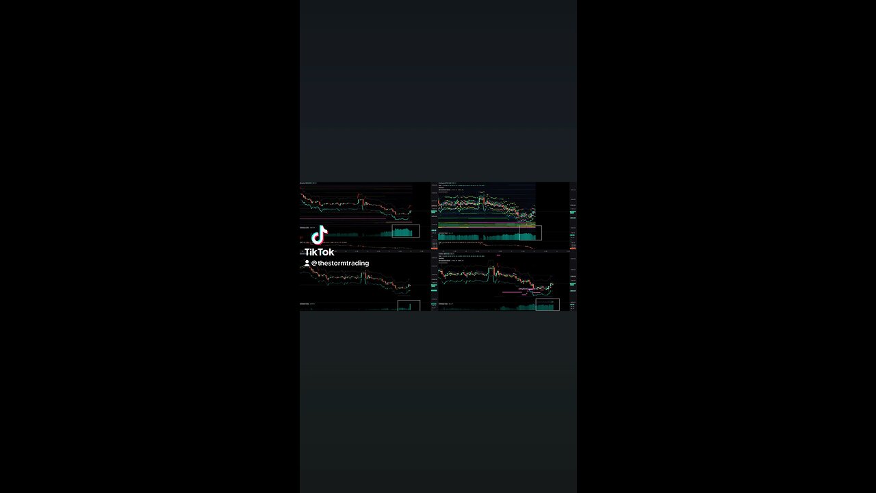 The weekend plunge protection team have arrived🚨