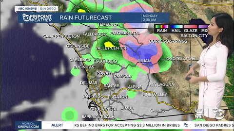 ABC 10News Pinpoint Weather for Sun. Dec. 11, 2022