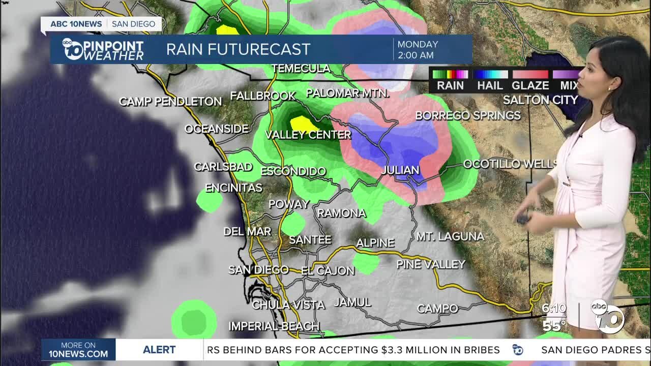 ABC 10News Pinpoint Weather for Sun. Dec. 11, 2022