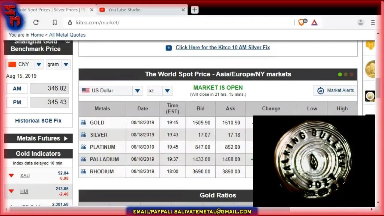 Sunday Night Market Watch LIVE: Gold & Silver