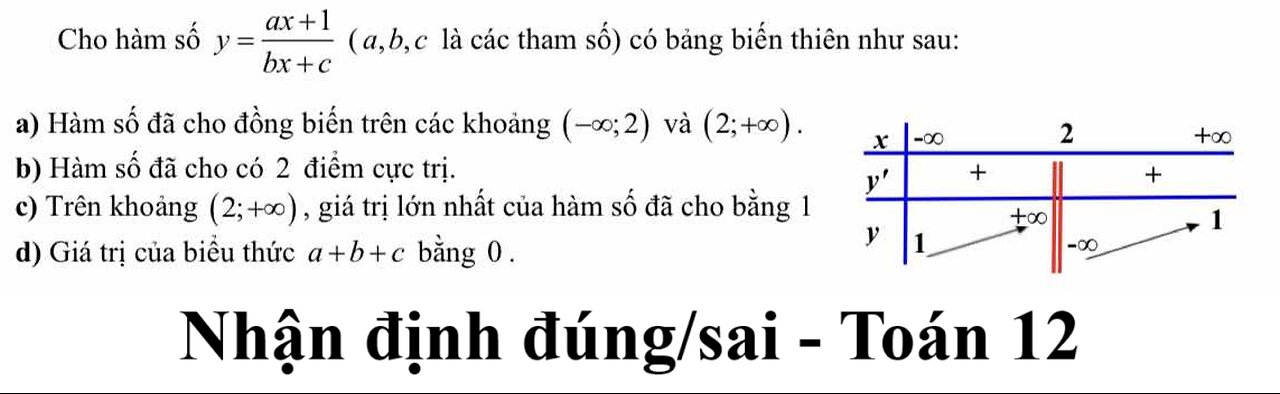 Toán 12: Nhận định đúng/sai. Cho hàm số y=(ax+1)/(bx+c) (a,b,c là các tham số) có bảng biến thiên