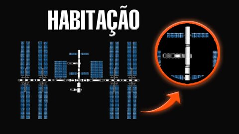 Módulos de Habitação | FINAL | Estação Espacial Internacional