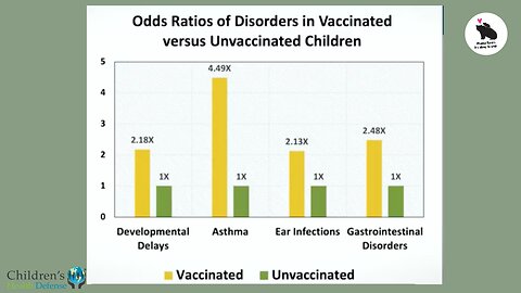Parents – One Minute Of Information Makes A Huge Impact On Your Childs Health