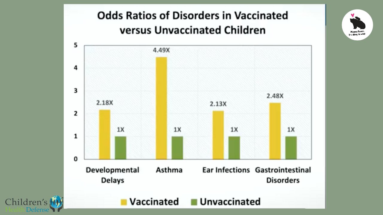 Parents – One Minute Of Information Makes A Huge Impact On Your Childs Health