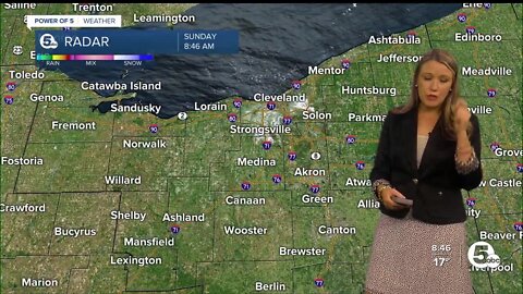 Weather