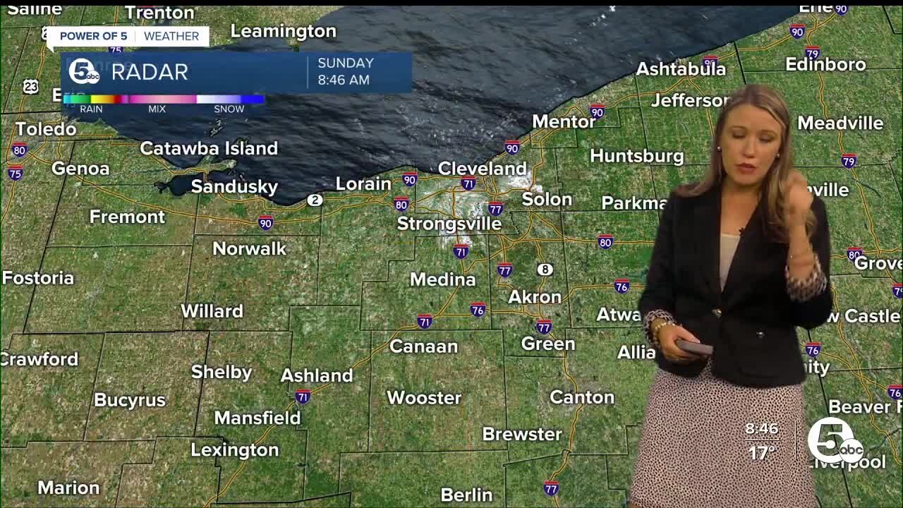 Weather