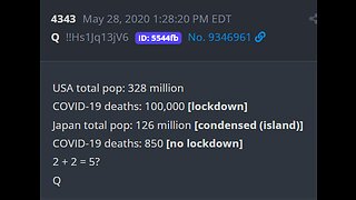 "CRACKING THE Q-CODE" 'May 28th Q-Drop Deltas & More!'