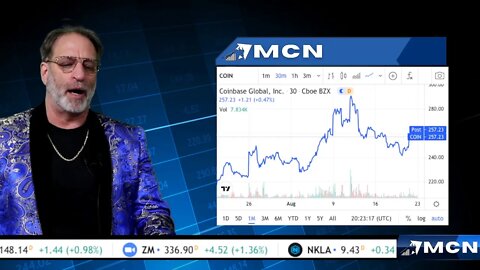 Which F#@Cking Dip!! Money Chat Now 8/20/21