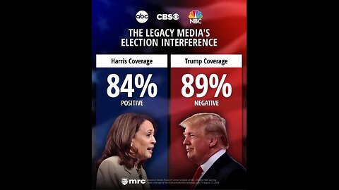 Trump is destroying Kamala, ignore fake news, they are push polling + leaving some polls out