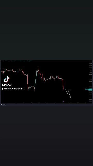 🚨#BITCOIN / $USD - Update We fell straight through my target long spot