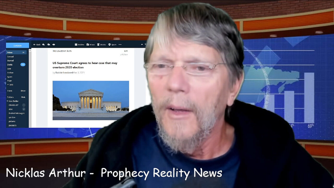 Prophecy Reality Worldview Weekly hr1