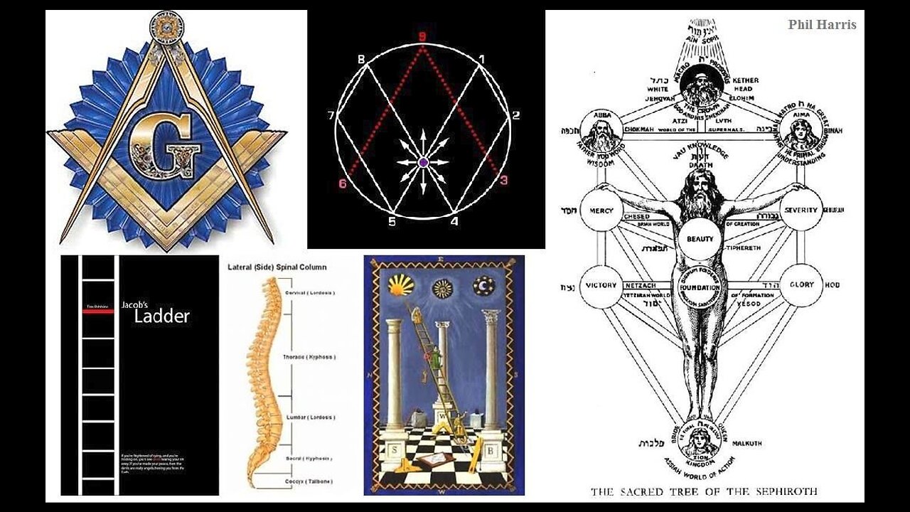 THIS DEMONICALLY DECEIVED MASONIC MILKIE LICKER EXPLAINS THE 33 STEPS LEADING TO SPIRITUAL DEATH