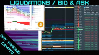 Most Powerfull Tools Bitcoin (Liqudations / BID & ASK)