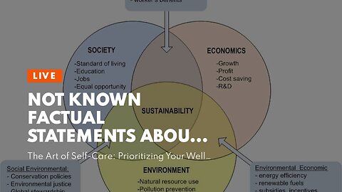 Not known Factual Statements About "Sustainable Living: Small Changes for a Greener Lifestyle"