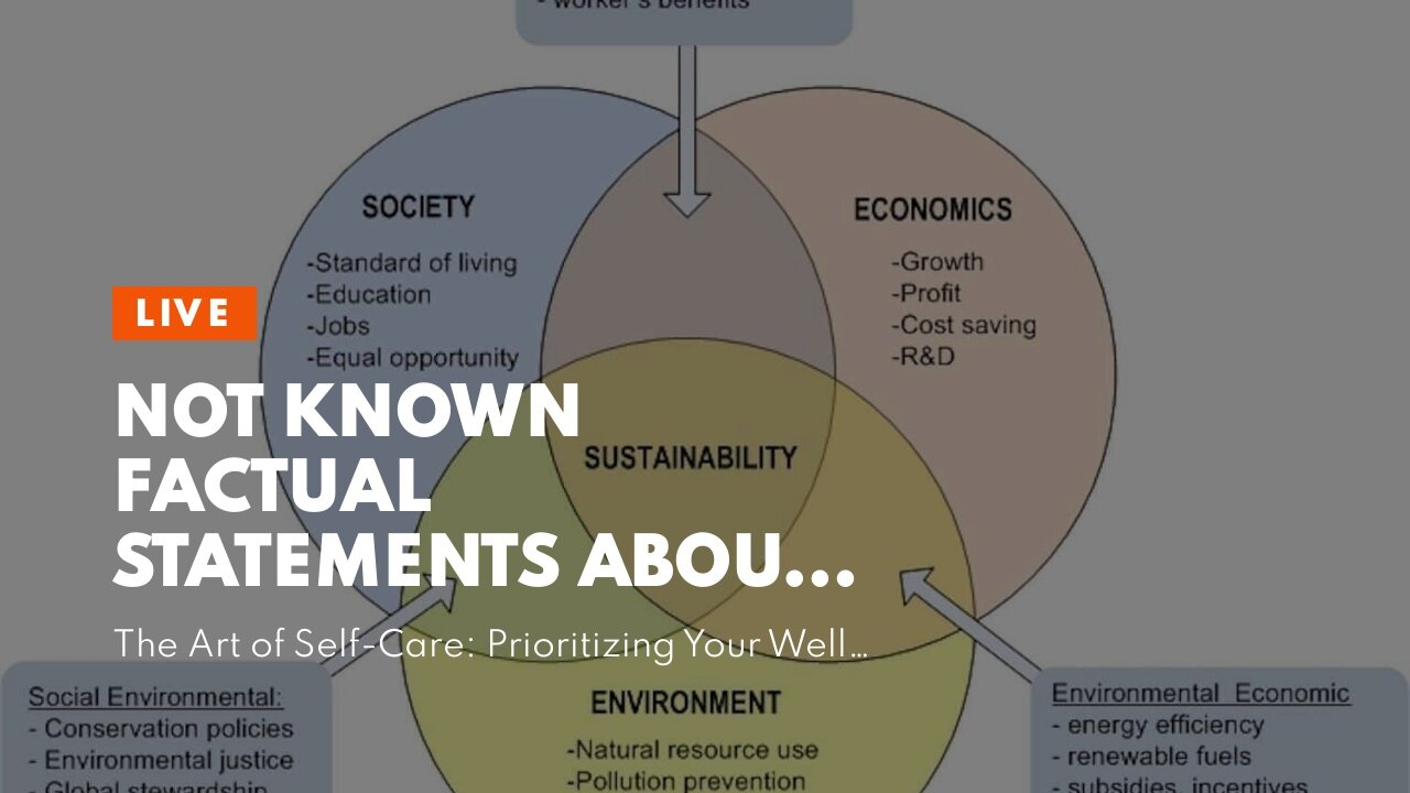 Not known Factual Statements About "Sustainable Living: Small Changes for a Greener Lifestyle"