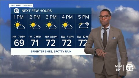 The sunshine is back