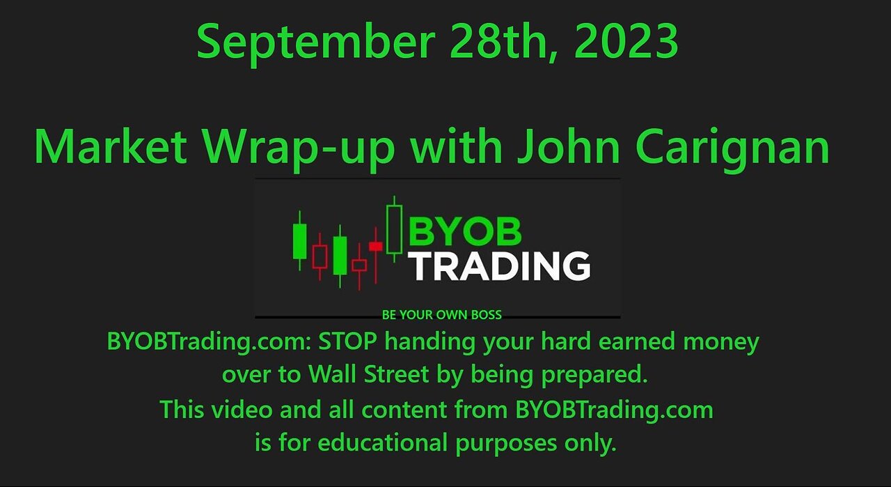 September 28th, 2023 Market Wrap Up. For educational purposes only.