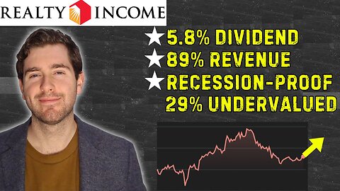 Realty Income Stock: Great Opportunity In 2024