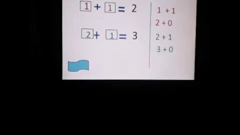 Class I Maths Equations Lecture 12