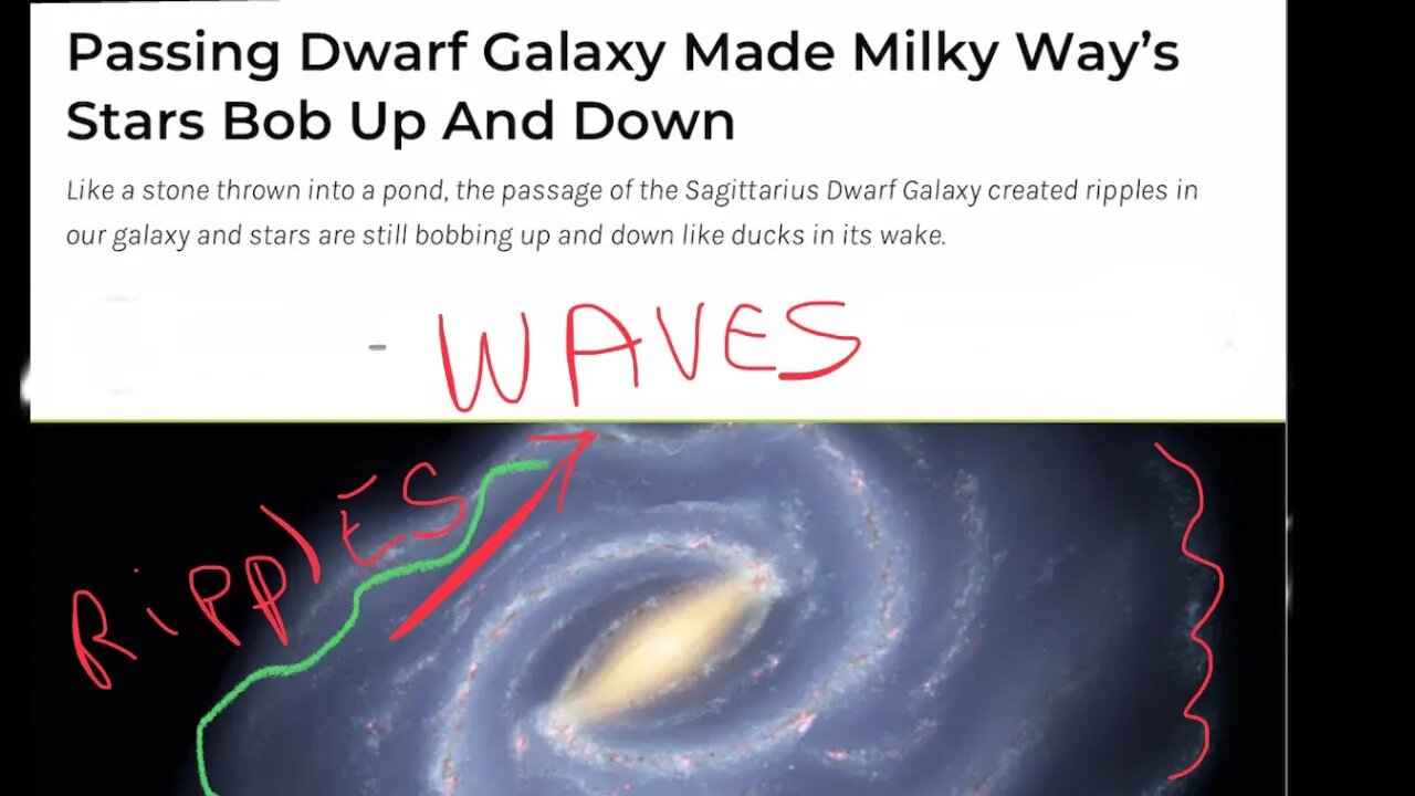 🗞️😂BIG SPACE NEWS 📰😂 thanks to the Mandela effect