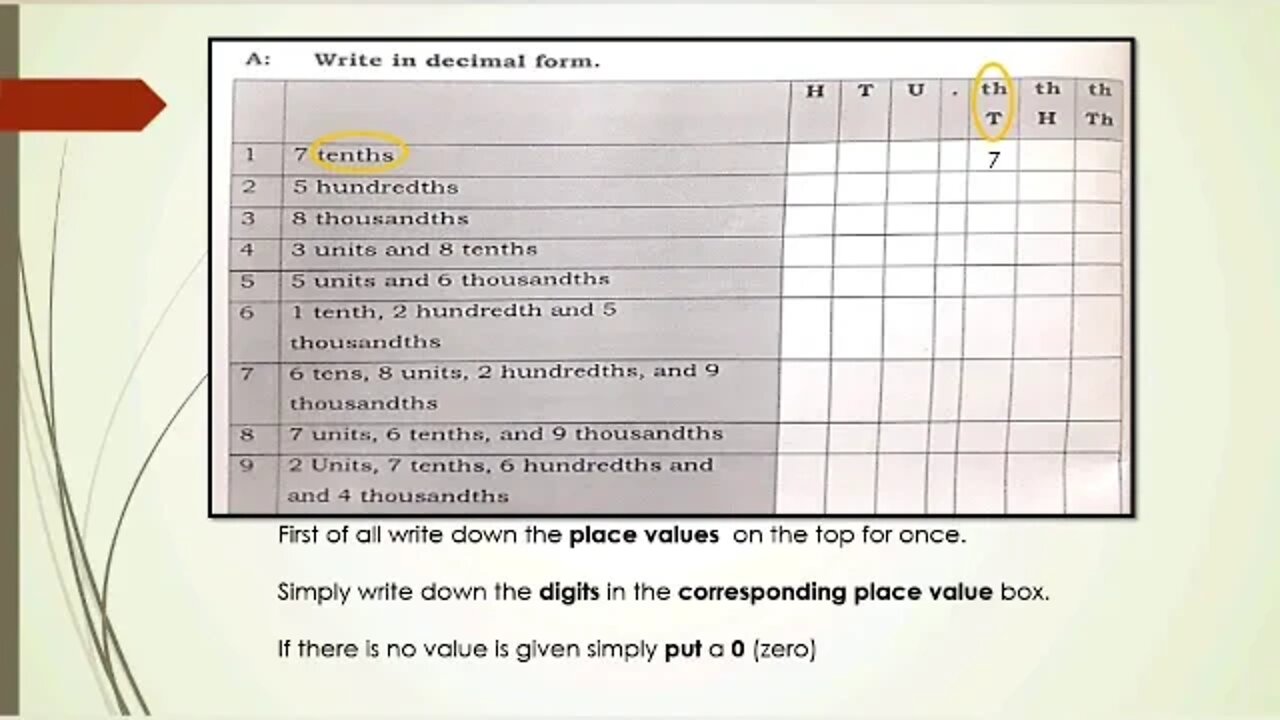 Class 4th Mathematics B P2