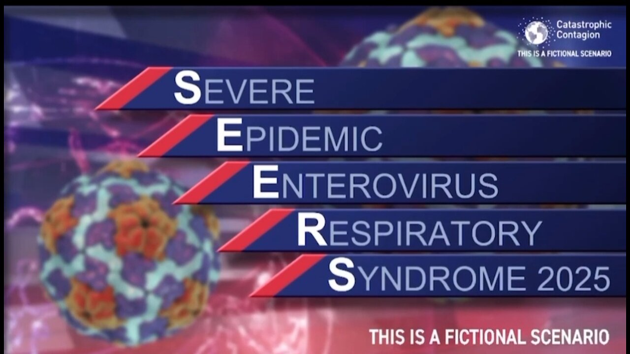 A "new" ‘Catastrophic Contagion’ several months ago?